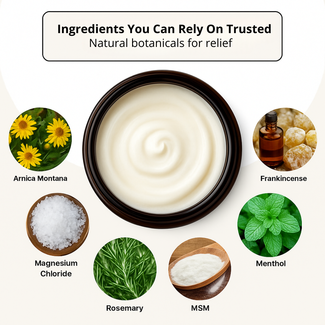 Nova Pain Relief & Repair Lotion