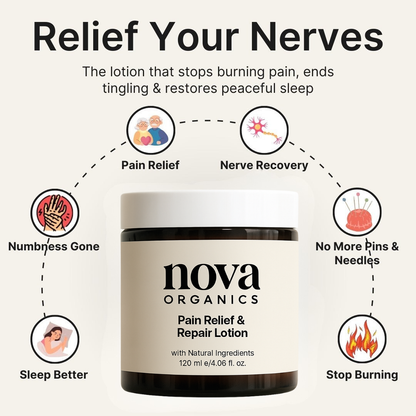 Nova Pain Relief & Repair Lotion